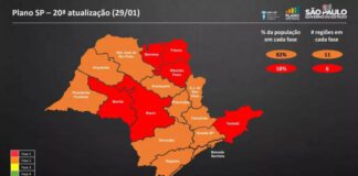 Após confirmar taxa de ocupação de leitos favorável Prudente volta à fase laranja