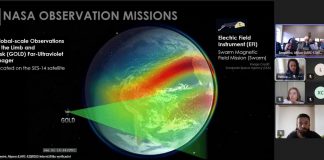 Pesquisadores da Unesp de Presidente Prudente colaboram em projeto com a NASA